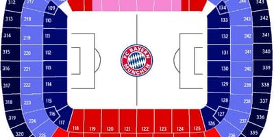 Mapa allianz arena