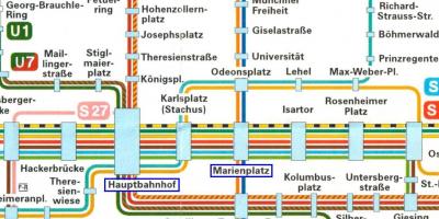 Mapa munich hauptbahnhof